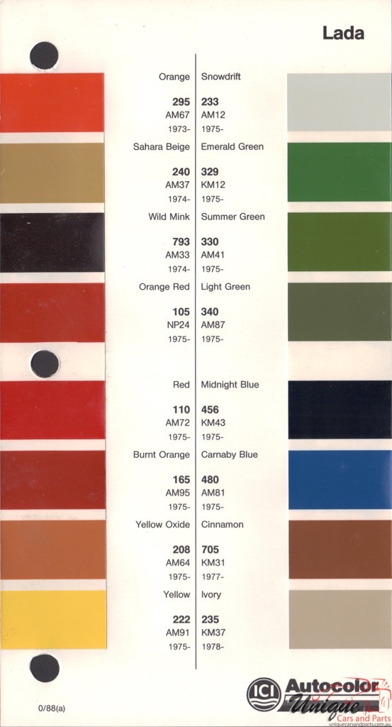 1973-1990 Lada Paint Charts Autocolor
